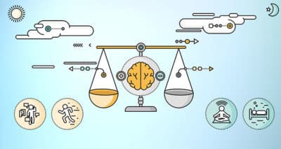 Stress Balance supply and demand of emotional resources